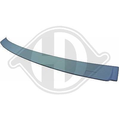 Diederichs Blende, Heckklappe [Hersteller-Nr. 1217366] für BMW