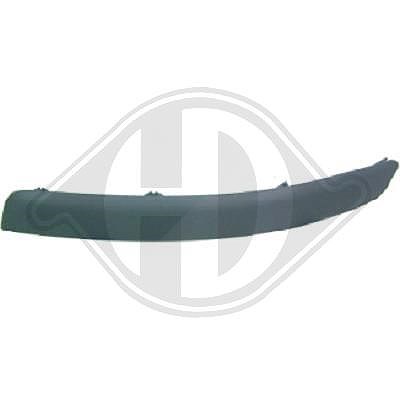 Diederichs Zier-/Schutzleiste, Stoßfänger [Hersteller-Nr. 6605363] für Toyota