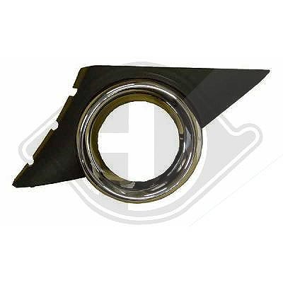 Diederichs Lüftungsgitter, Stoßfänger [Hersteller-Nr. 4226249] für Peugeot