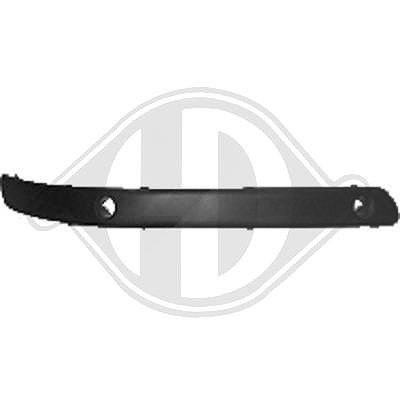 Diederichs Zier-/Schutzleiste, Stoßfänger [Hersteller-Nr. 1223265] für BMW