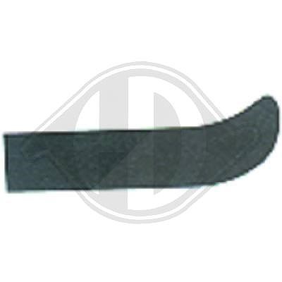 Diederichs Zier-/Schutzleiste, Stoßfänger [Hersteller-Nr. 1015062] für Audi