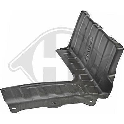 Diederichs Motorabdeckung [Hersteller-Nr. 8680610] für Hyundai, Kia