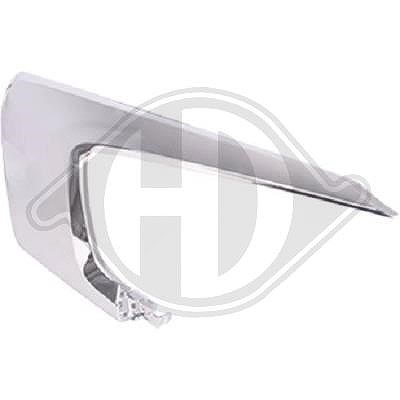 Diederichs Zier-/Schutzleiste, Stoßfänger [Hersteller-Nr. 5835243] für Mitsubishi