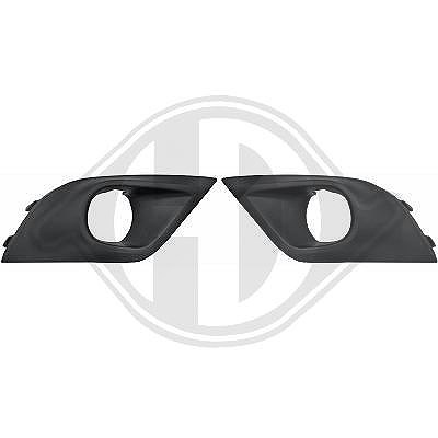 Diederichs Lüftungsgitter, Stoßfänger [Hersteller-Nr. 4416148] für Renault