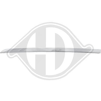 Diederichs Zier-/Schutzleiste, Stoßfänger [Hersteller-Nr. 1244062] für BMW