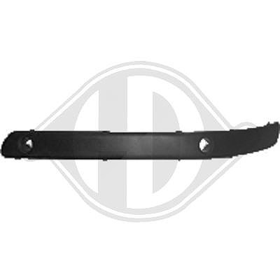 Diederichs Zier-/Schutzleiste, Stoßfänger [Hersteller-Nr. 1223264] für BMW