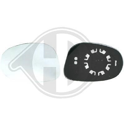 Diederichs Spiegelglas, Außenspiegel [Hersteller-Nr. 1461027] für Ford