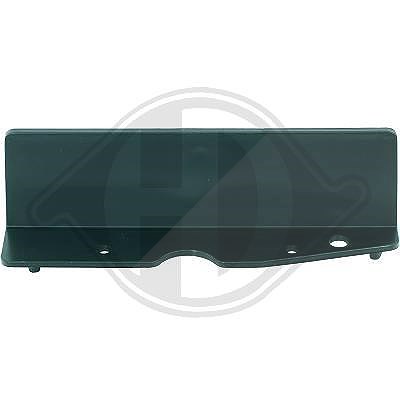 Diederichs Blende, Stoßfänger [Hersteller-Nr. 4483063] für Renault