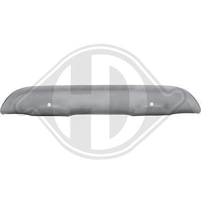 Diederichs Blende, Stoßfänger [Hersteller-Nr. 4446067] für Renault