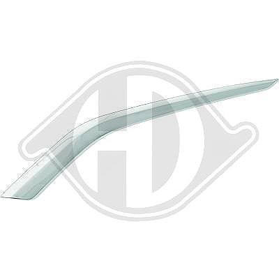Diederichs Zier-/Schutzleiste, Stoßfänger [Hersteller-Nr. 4227163] für Peugeot