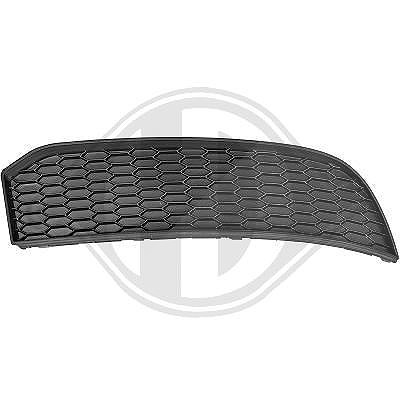Diederichs Blende, Stoßfänger [Hersteller-Nr. 1033368] für Audi