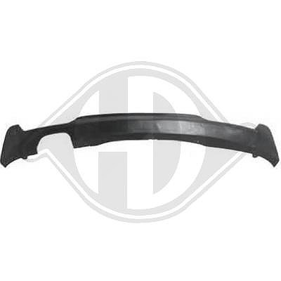Diederichs Blende, Stoßfänger [Hersteller-Nr. 1245267] für BMW