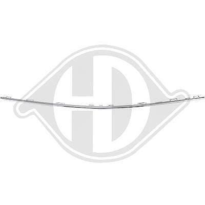 Diederichs Zier-/Schutzleiste, Stoßfänger [Hersteller-Nr. 1682363] für Mercedes-Benz