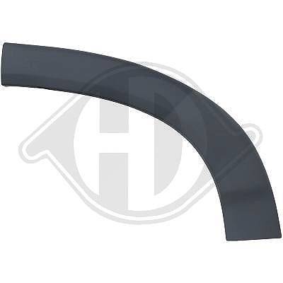 Diederichs Zier-/Schutzleiste, Kotflügel [Hersteller-Nr. 3484764] für Fiat, Peugeot, Citroën