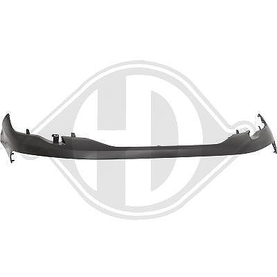 Diederichs Blende, Stoßfänger [Hersteller-Nr. 4214862] für Peugeot