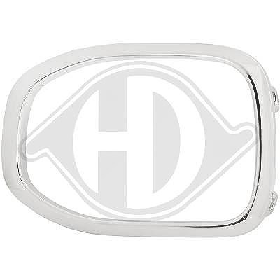 Diederichs Zier-/Schutzleiste, Stoßfänger [Hersteller-Nr. 2360047] für VW