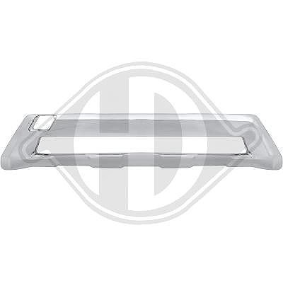 Diederichs Blende, Stoßfänger [Hersteller-Nr. 1692061] für Mercedes-Benz