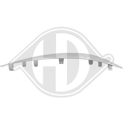Diederichs Zier-/Schutzleiste, Stoßfänger [Hersteller-Nr. 1673063] für Mercedes-Benz