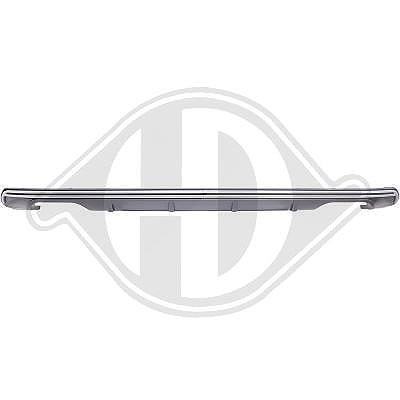 Diederichs Blende, Stoßfänger [Hersteller-Nr. 1033658] für Audi