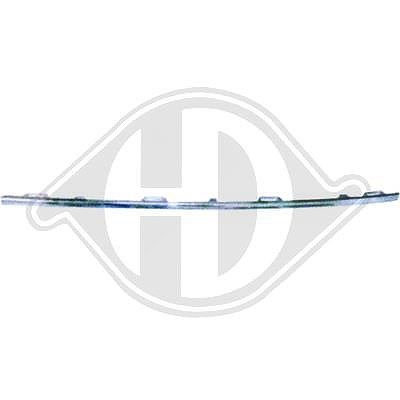 Diederichs Kühlergitter [Hersteller-Nr. 2275043] für VW