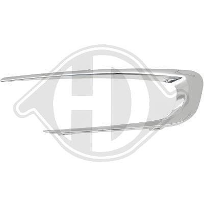 Diederichs Zier-/Schutzleistensatz [Hersteller-Nr. 4227663] für Peugeot
