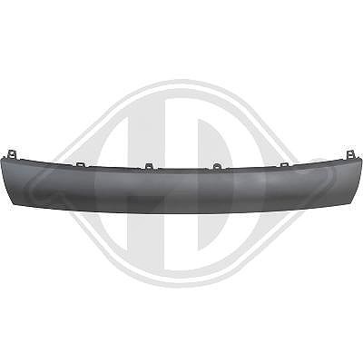Diederichs Blende, Stoßfänger [Hersteller-Nr. 4013964] für Citroën