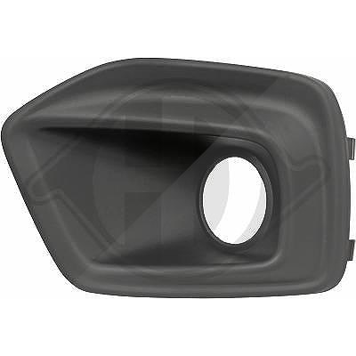 Diederichs Lüftungsgitter, Stoßfänger [Hersteller-Nr. 3452949] für Fiat