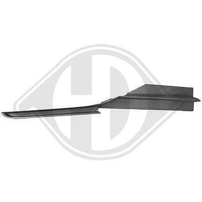 Diederichs Blende, Stoßfänger [Hersteller-Nr. 2217146] für VW