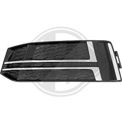 Diederichs Lüftungsgitter, Stoßfänger [Hersteller-Nr. 1020247] für Audi