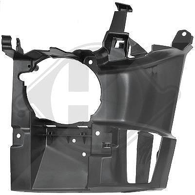 Diederichs Halter, Nebelscheinwerfer [Hersteller-Nr. ZUB00155] für BMW