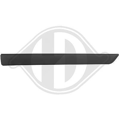 Diederichs Zier-/Schutzleiste, Tür [Hersteller-Nr. 4085320] für Fiat, Peugeot, Citroën