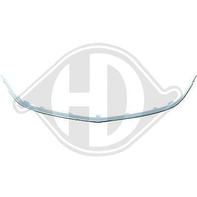 Diederichs Blende, Kühlergitter [Hersteller-Nr. 1807041] für Opel