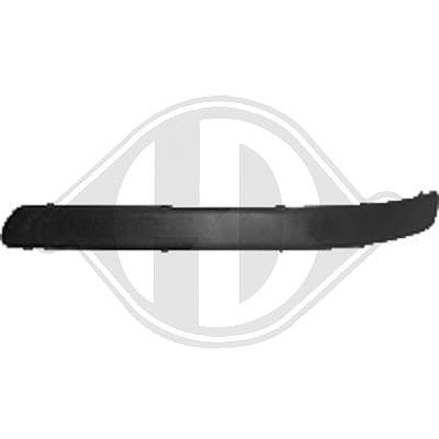 Diederichs Zier-/Schutzleiste, Stoßfänger [Hersteller-Nr. 1223462] für BMW
