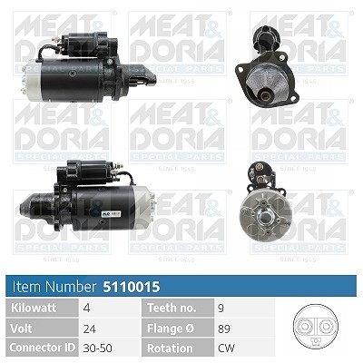 Meat & Doria Starter [Hersteller-Nr. 5110015]