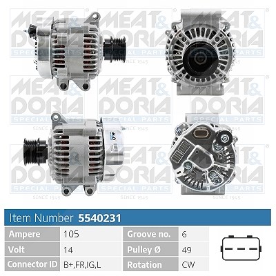 Meat & Doria Generator [Hersteller-Nr. 5540231] für Mini