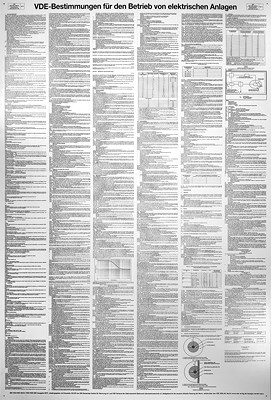 Ks Tools Schild VDE-Bestimmungen [Hersteller-Nr. 117.2478]