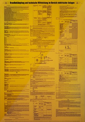 Ks Tools Rettungsschild [Hersteller-Nr. 117.2481]