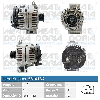 Meat & Doria Generator [Hersteller-Nr. 5510186] für Mini