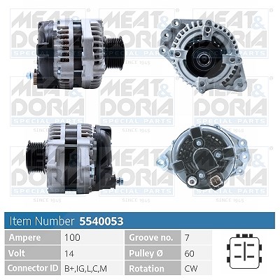 Meat & Doria Generator [Hersteller-Nr. 5540053] für Mini