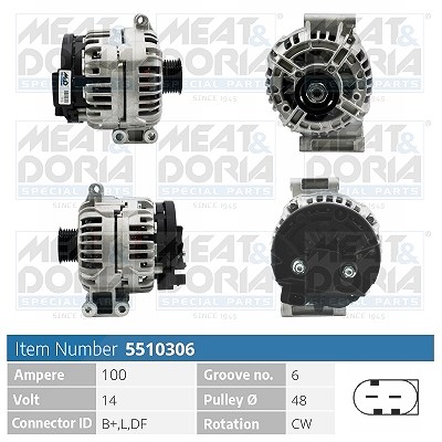Meat & Doria Generator [Hersteller-Nr. 5510306] für Mini